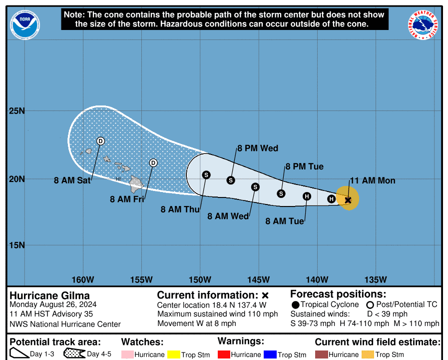 Back-to-Back Hurricanes: Hawaii Could Face Gilma Less Than a Week After Hone