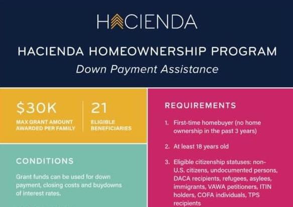 Oregon Nonprofit’s Down-Payment Assistance Offered to Noncitizen Homebuyers