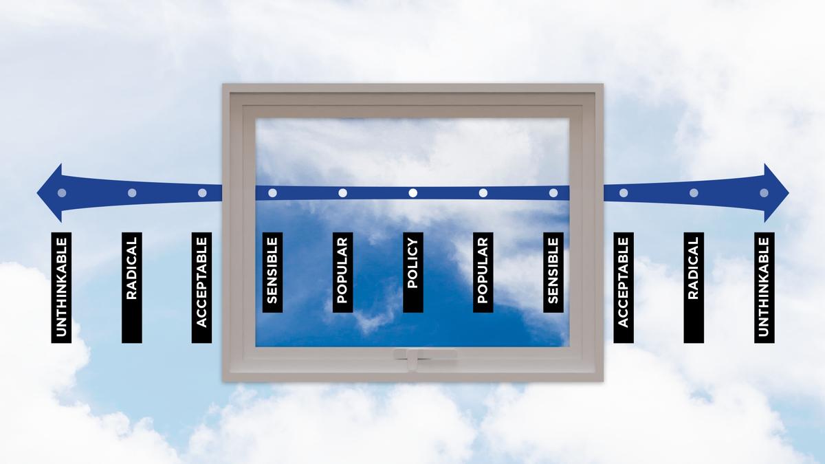 Who Was Joe Overton of Overton Window Fame?