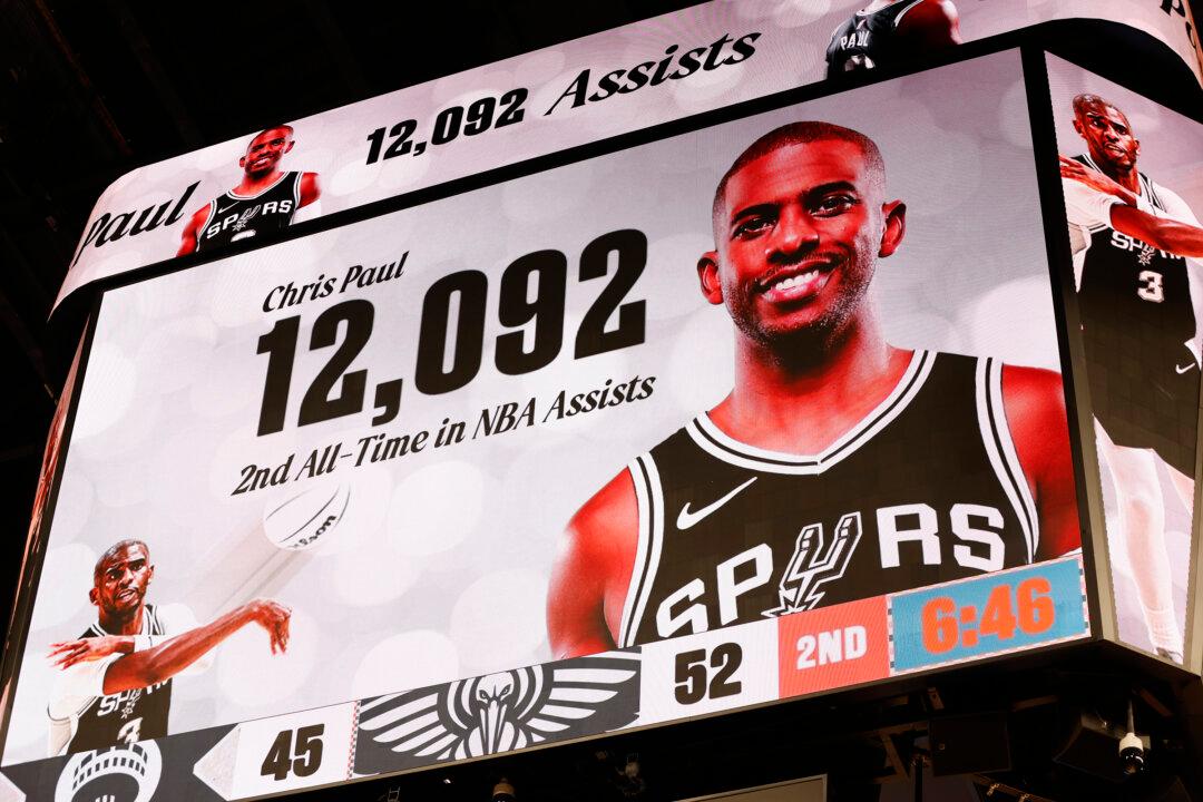 Chris Paul Reveals When He Will Retire From NBA