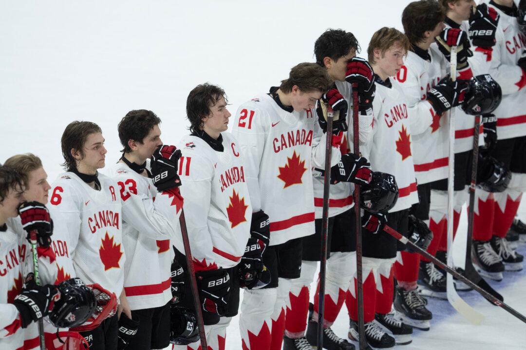 Canada Eliminated by Czechia, US Beats Switzerland in World Junior Quarterfinals