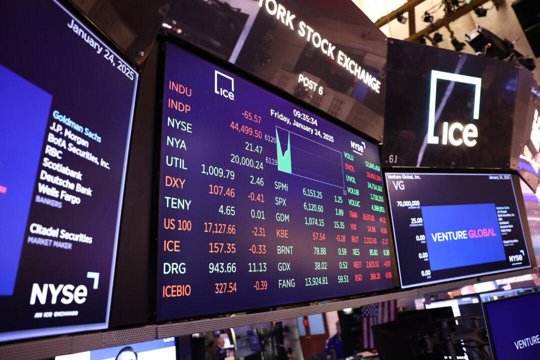 S&P 500 Companies Report Strong 4th-Quarter Earnings