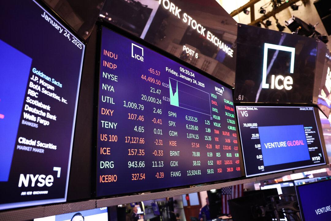 Stocks Sell Off on Inflation Fears, Weaker Spending Ahead of Nvidia’s Earnings