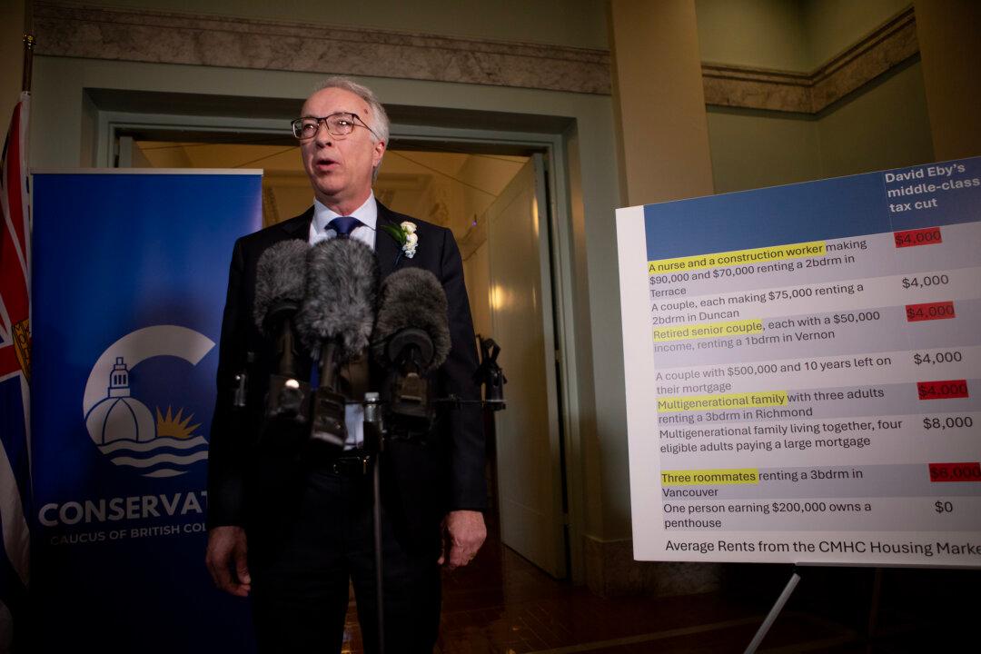 BC Opposition Leader Rustad Wants to Hit US With ‘Carbon Tax’ on Coal Shipments
