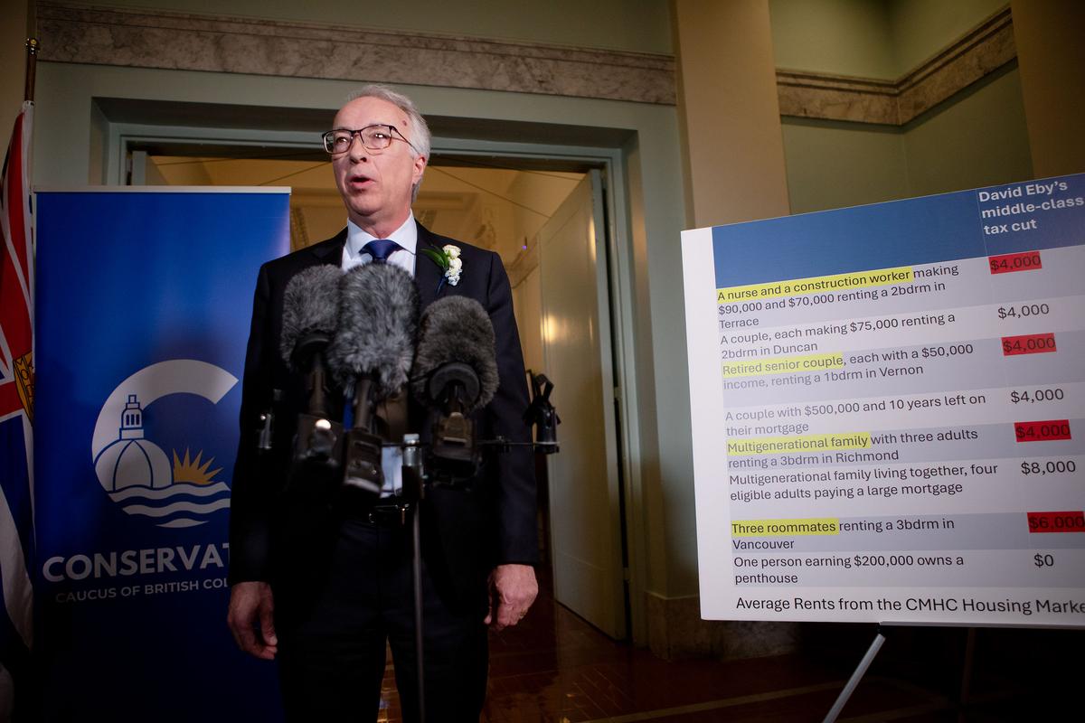 BC Conservatives Present Green Party Affidavit as New Evidence of Election ‘Irregularities’