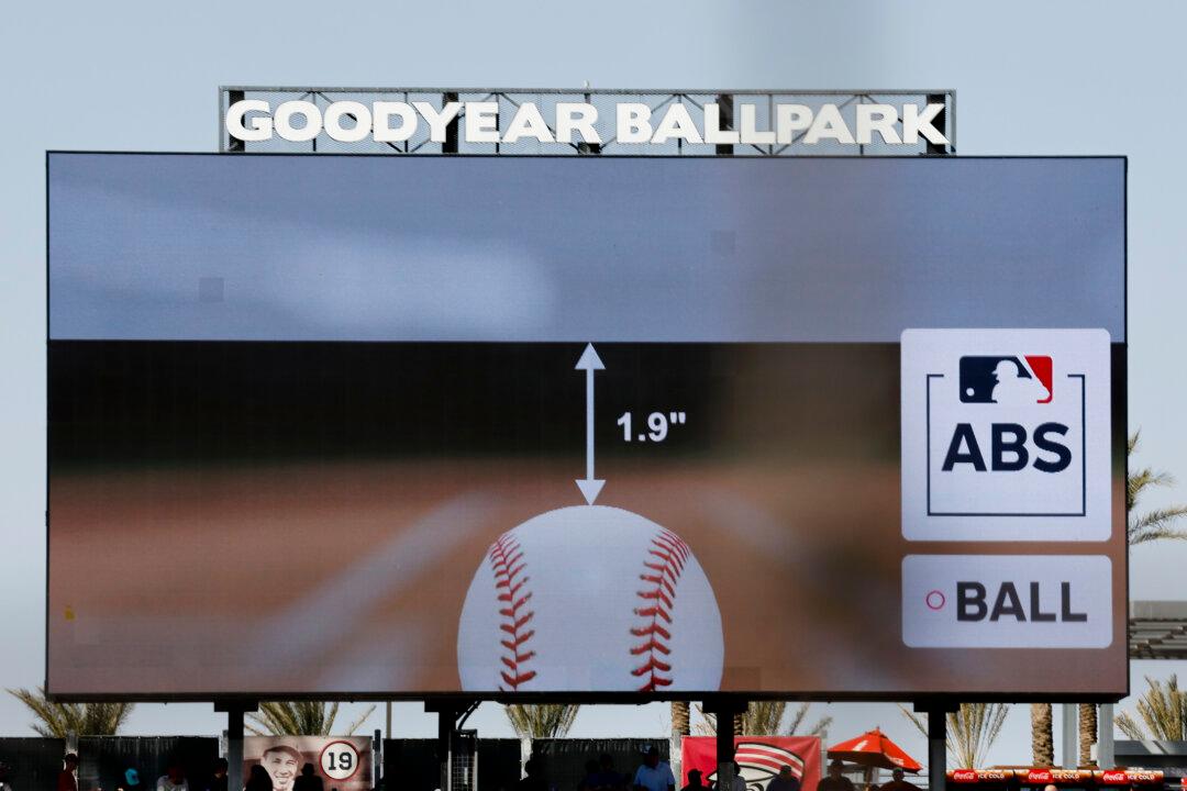 ABS System Passes First Step Towards MLB Regular Season Use
