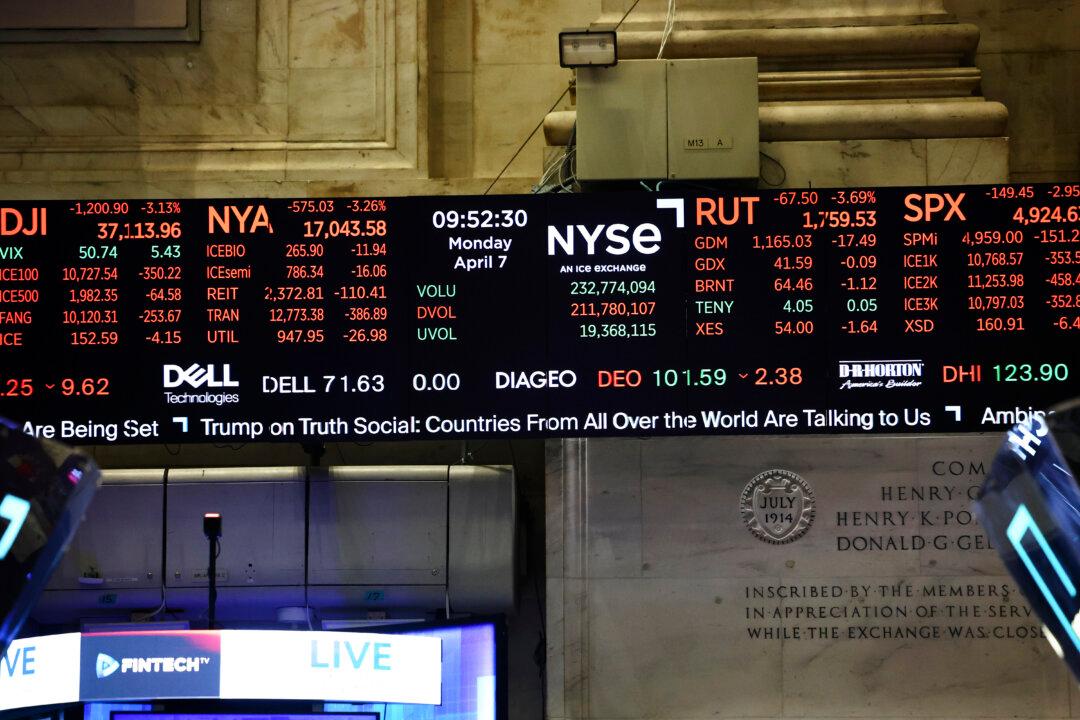 Dow Jones Whipsaws Amid Uncertainty Over Tariffs