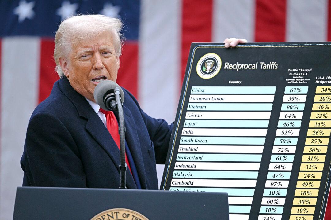 Tariffs Helped Save America’s Credit Rating
