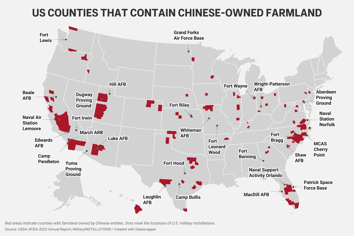 US Farmland Owned by Chinese Companies–What to Know thumbnail