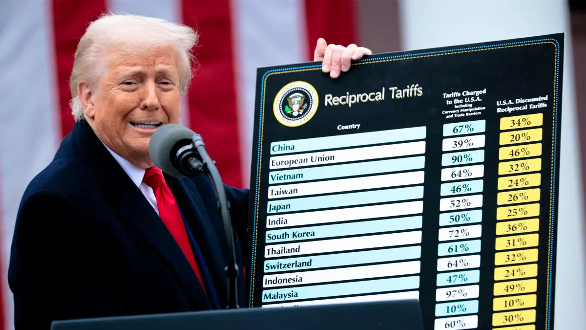 Trump Imposes New Forced-Labor Tariffs on 60 Trade Partners—What to Know