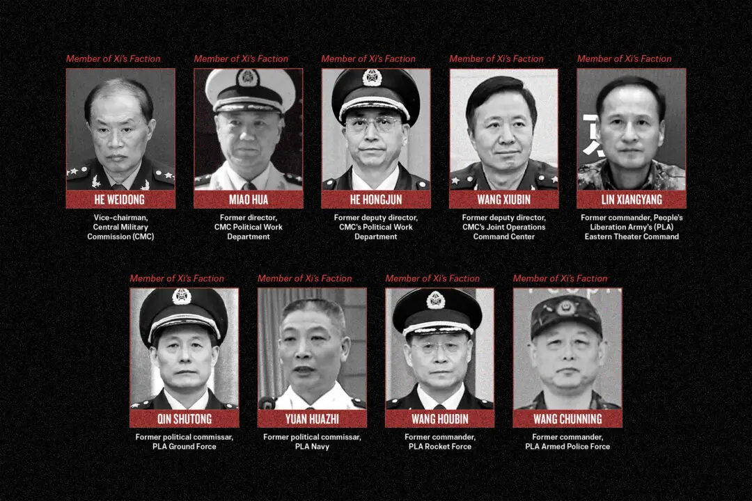 CCP Expels 9 Military Leaders Linked to Xi Ahead of Key Meeting