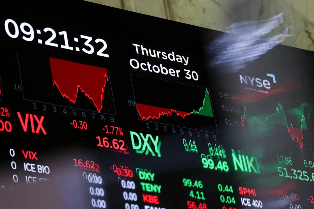 Wall Street Review: Stocks Climb as Tailwinds Strengthen