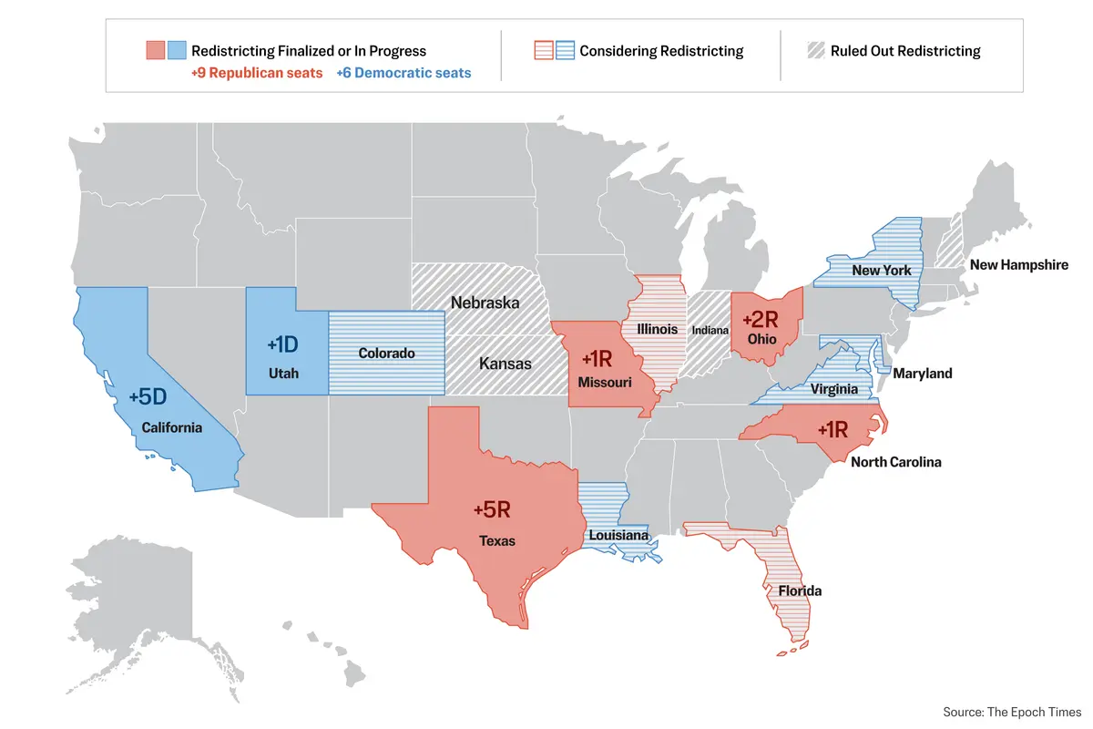 Redistricting Could Determine 2026 Elections—What Each State Is Doing thumbnail