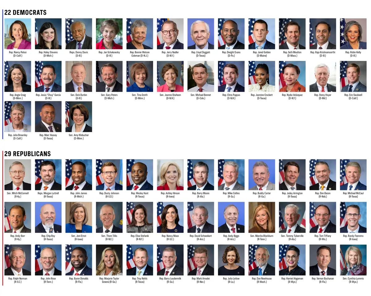 Who Are the 63 Members of Congress Not Seeking Reelection? thumbnail