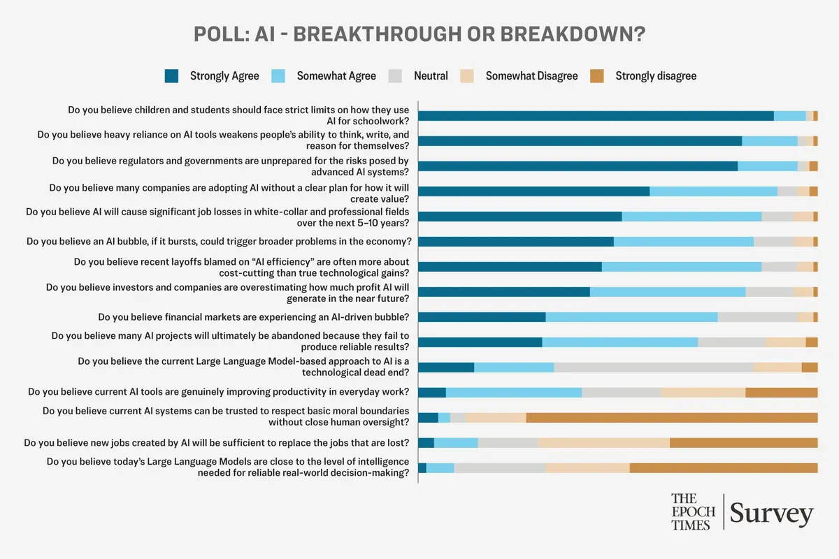 Is AI Friend or Foe? Readers Voice Opinions thumbnail