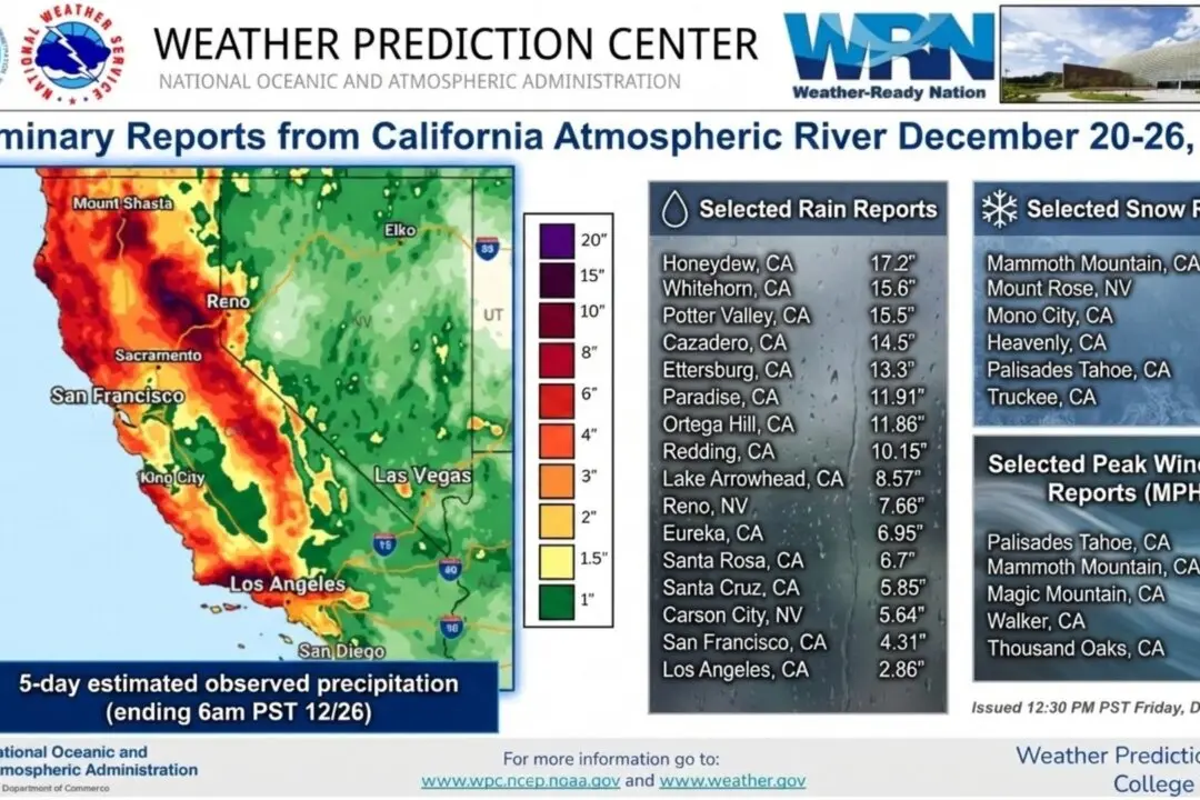 California Begins Assessments of Christmas Floods, Mudslides