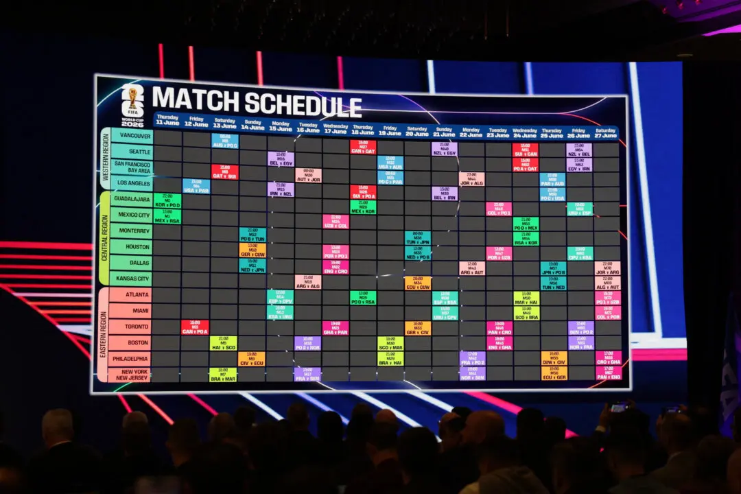2026 World Cup Match Schedule Released