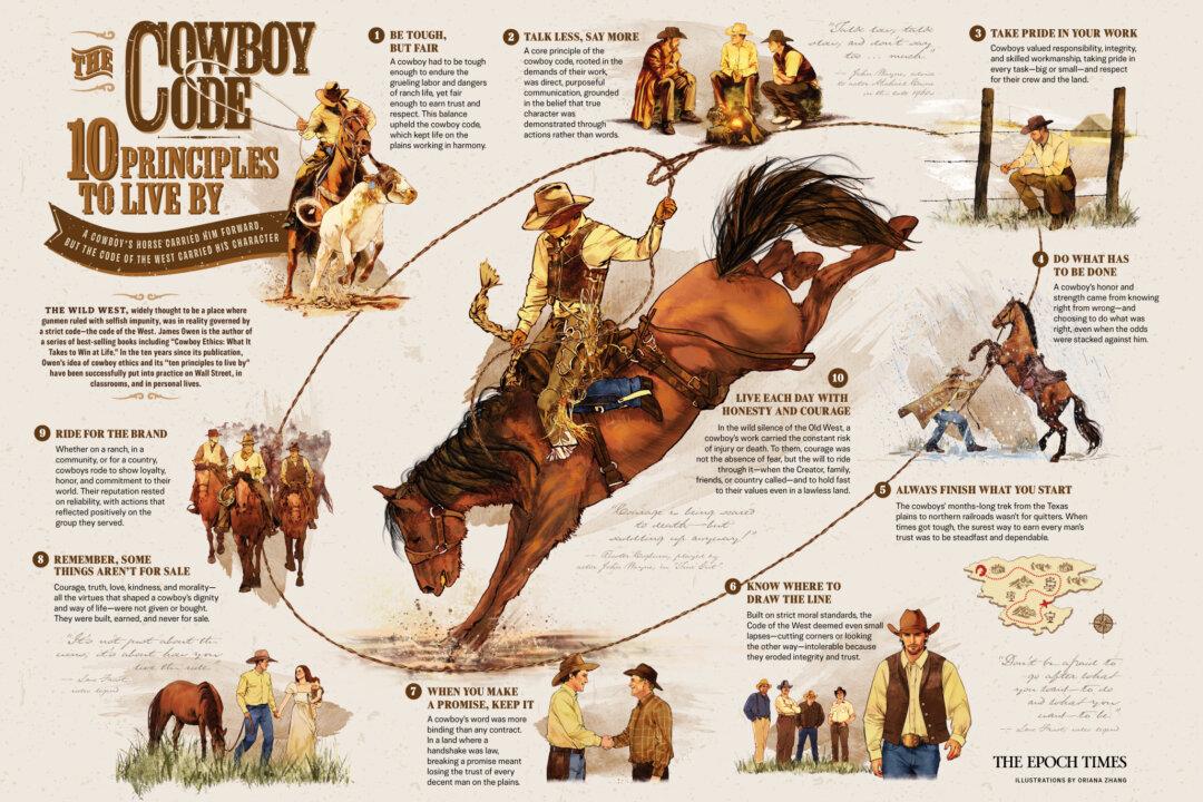 INFOGRAPHIC: The Cowboy Code: 10 Principles to Live By