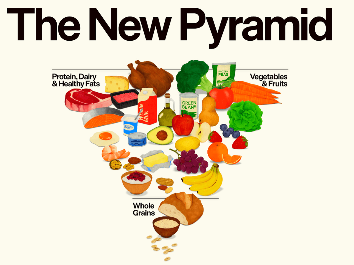 Real Food for the Win thumbnail