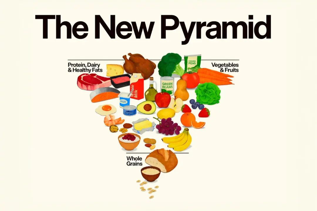 Real Food for the Win