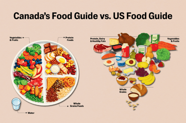 How the New US Food Guide Differs From Canada’s