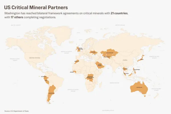 Here’s How a New US-Led Mineral Alliance Could Sideline China