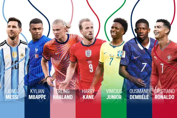 The Battle for the Golden Boot