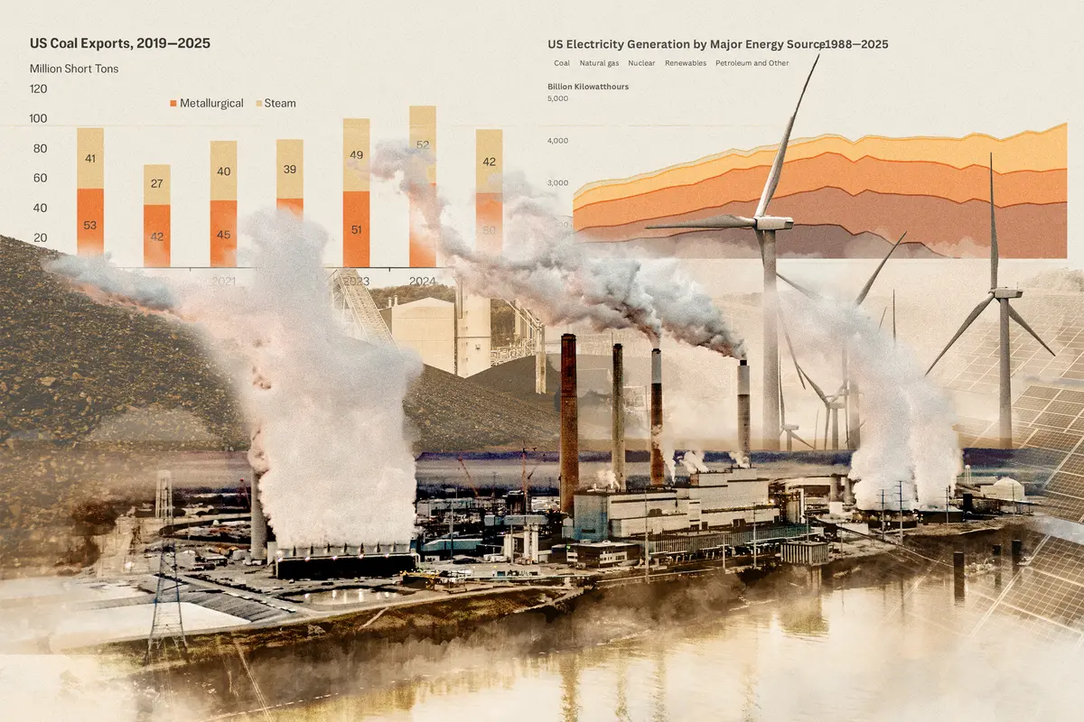 Can American Coal Survive?