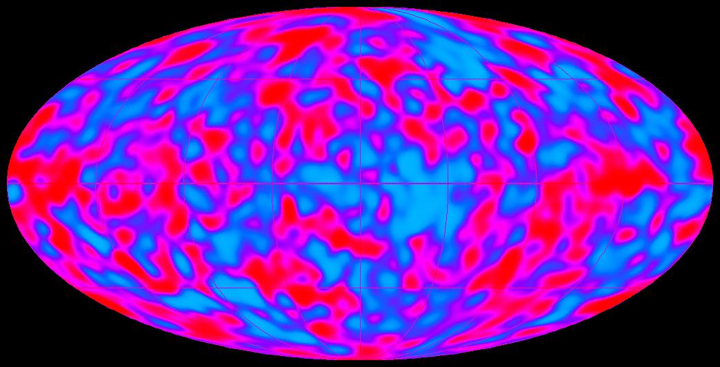 Cosmic Microwave Background