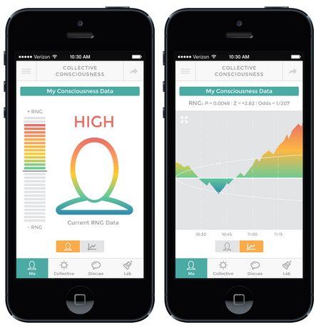 Collective Consciousness App
