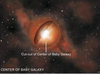 <a href="https://www.theepochtimes.com/assets/uploads/2015/07/559429main_cdfs_pulloutsD1_665_medium.jpg"><img src="https://www.theepochtimes.com/assets/uploads/2015/07/559429main_cdfs_pulloutsD1_665_medium.jpg" alt="Artist's impression of an infant galaxy less than one billion years after the Big Bang. The blue regions mark rapid star formation. A core cut-out shows very bright radiation from galaxy's center from a rapidly growing supermassive black hole, veiled by dust and gas. (NASA/CXC/M.Weiss )" title="Artist's impression of an infant galaxy less than one billion years after the Big Bang. The blue regions mark rapid star formation. A core cut-out shows very bright radiation from galaxy's center from a rapidly growing supermassive black hole, veiled by dust and gas. (NASA/CXC/M.Weiss )" width="320" class="size-medium wp-image-127441"/></a>