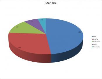 <a href="https://www.theepochtimes.com/assets/uploads/2015/07/image001_medium.jpg"><img src="https://www.theepochtimes.com/assets/uploads/2015/07/image001_medium.jpg" alt="Students and Parents attend a college fair in Arcadia, CA organized by The Epoch Times and New Tang Dynasty Television. (Ji Yuan/The Epoch Times)" title="Students and Parents attend a college fair in Arcadia, CA organized by The Epoch Times and New Tang Dynasty Television. (Ji Yuan/The Epoch Times)" width="320" class="size-medium wp-image-113310"/></a>