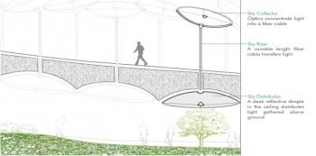 <a href="https://www.theepochtimes.com/assets/uploads/2015/07/skylight.jpg"><img class="size-full wp-image-206325" title="skylight" src="https://www.theepochtimes.com/assets/uploads/2015/07/skylight.jpg" alt="" width="350" height="173"/></a>