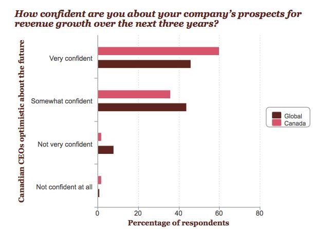 <a><img class="size-medium wp-image-1771340" title="GDP" src="https://www.theepochtimes.com/assets/uploads/2015/09/Chart.jpg" alt="GDP" width="350" height="269"/></a>