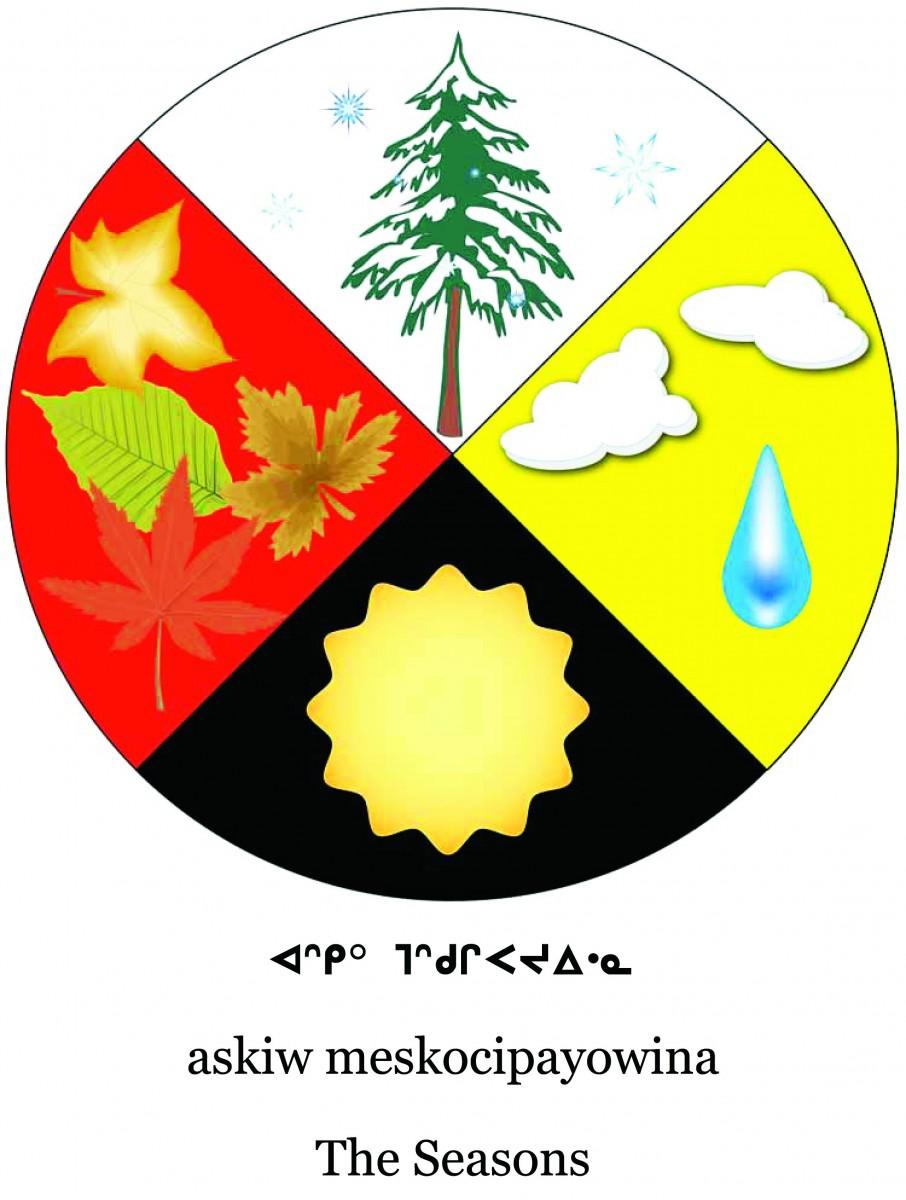 <a><img class="size-medium wp-image-1771248" title="Grade-1-The-Seasons-Kitten" src="https://www.theepochtimes.com/assets/uploads/2015/09/Grade-1-The-Seasons-Kitten.jpg" alt="" width="264" height="350"/></a>