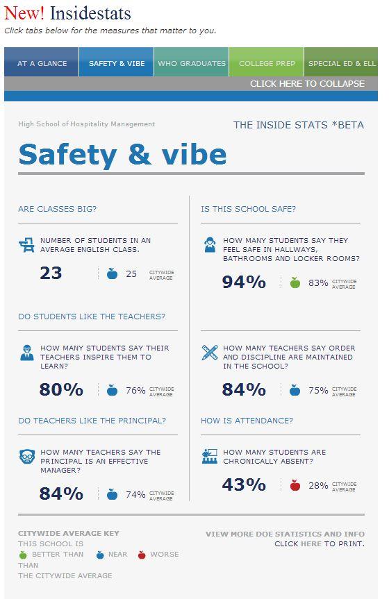 <a><img class="wp-image-1769102" title="InsideStats screenshot" src="https://www.theepochtimes.com/assets/uploads/2015/09/InsideStats-screenshot.jpg" alt="" width="310" height="478"/></a>