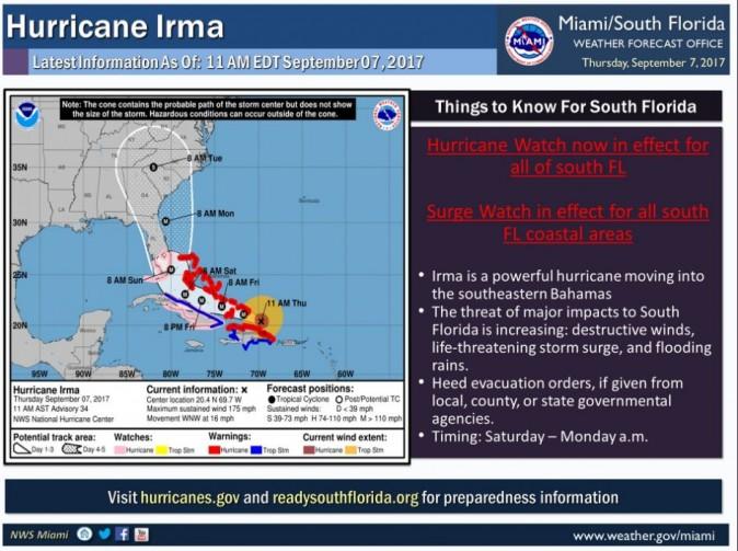 (NWS Miami / Twitter)