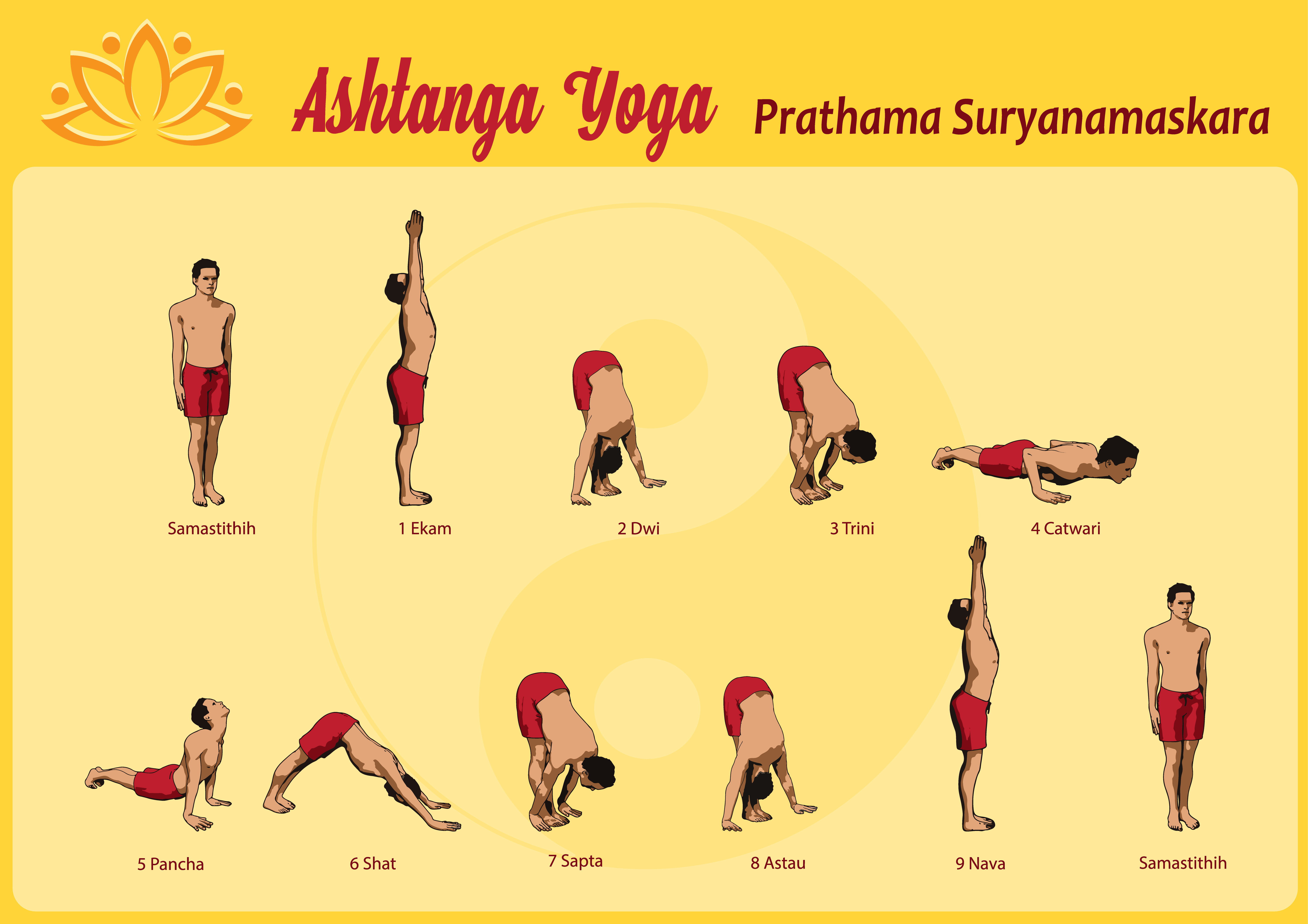 The Beginner’s Guide to Yoga | Ancient healing systems | The Epoch Times