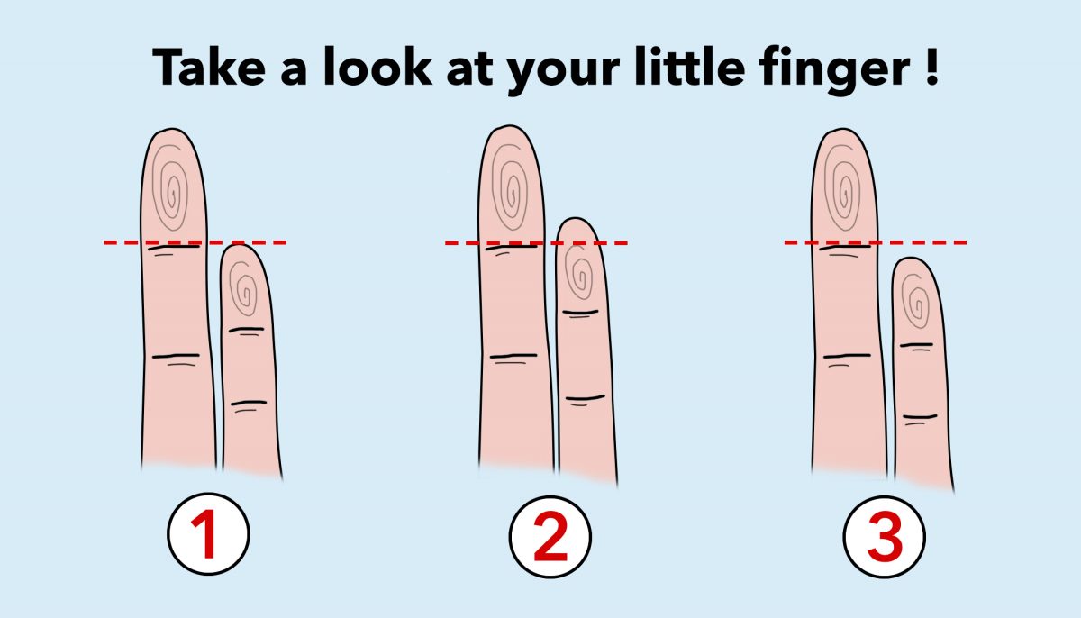 Your Pinky Finger Size Holds Clues to Your Personality and Health, Find