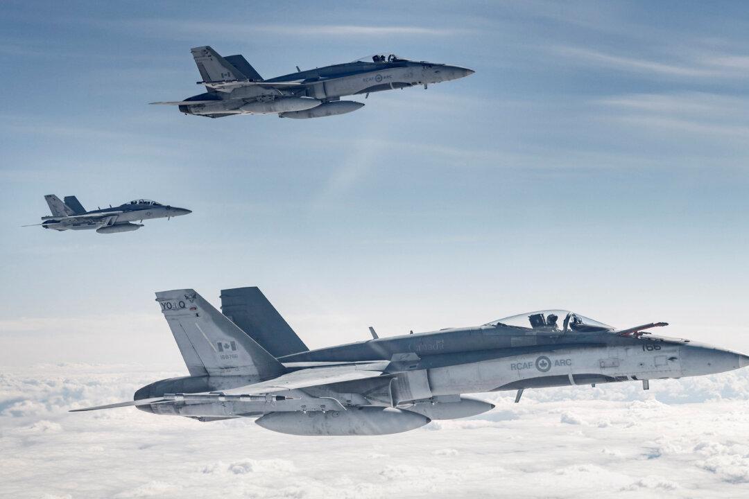 When Protection Comes From Abroad: How Much Can Canada Lean on US for Security?