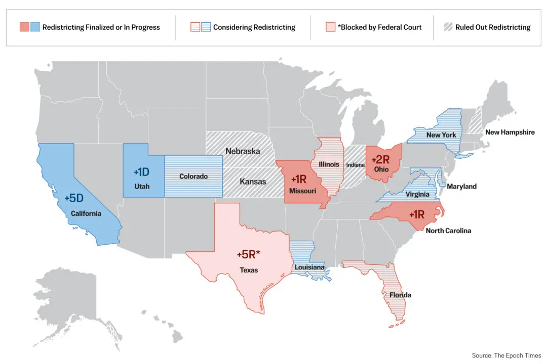 Redistricting Could Determine 2026 Elections—What Each State Is Doing