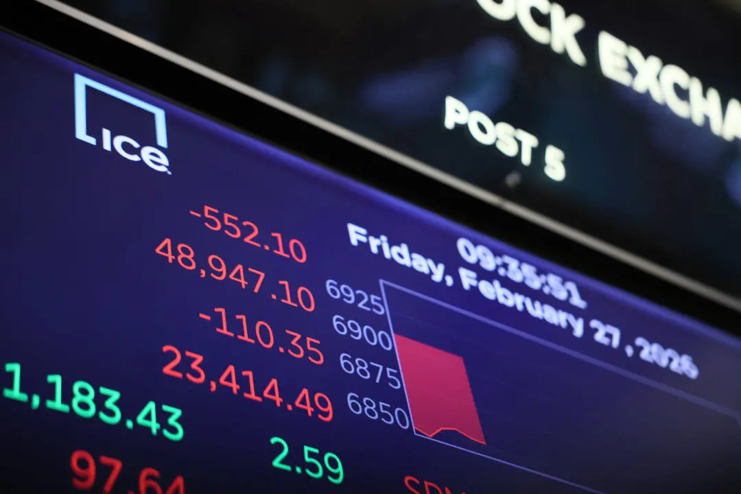 Dow Gains in 2025 Fuel Double-Digit Percentage Increases in Retirement Accounts