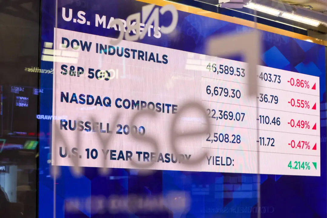 The State of Private Credit Markets: Investor Sentiment Versus Fundamentals