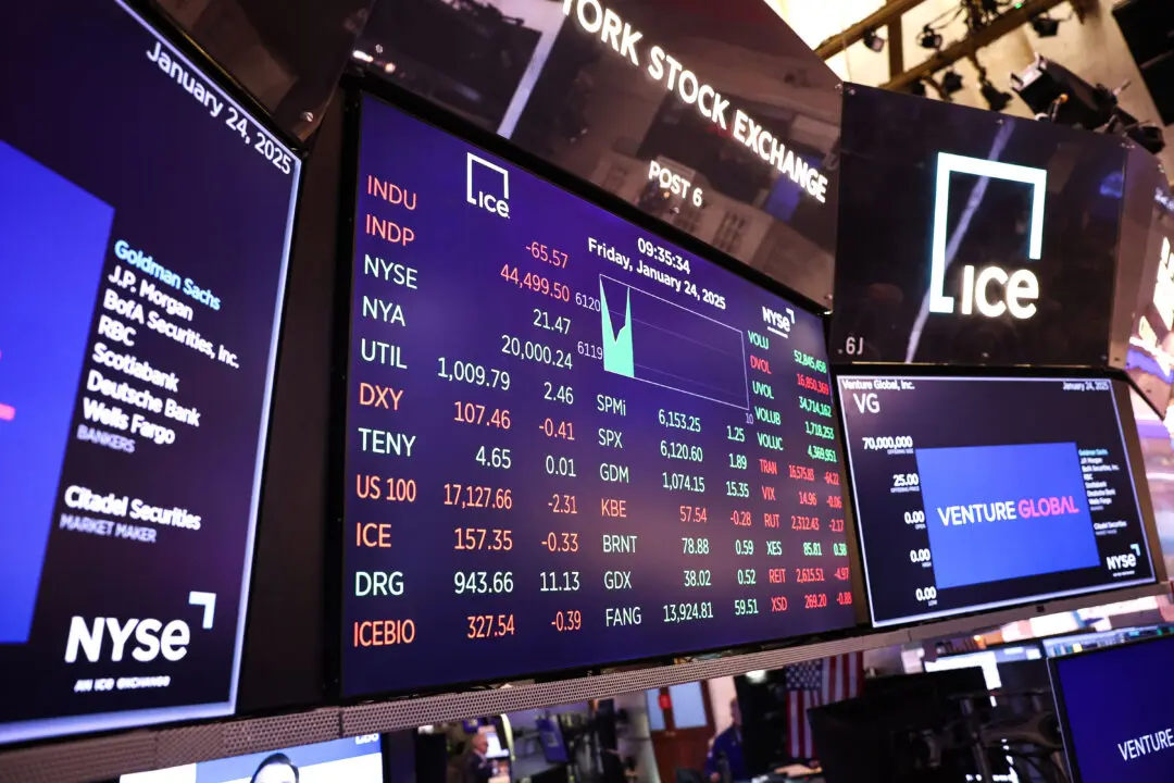 Early Q1 Earnings Reports Are Stunning