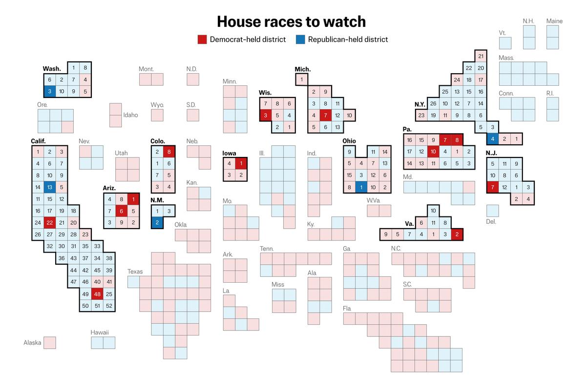 Top House Races to Watch in 2026 Midterms thumbnail