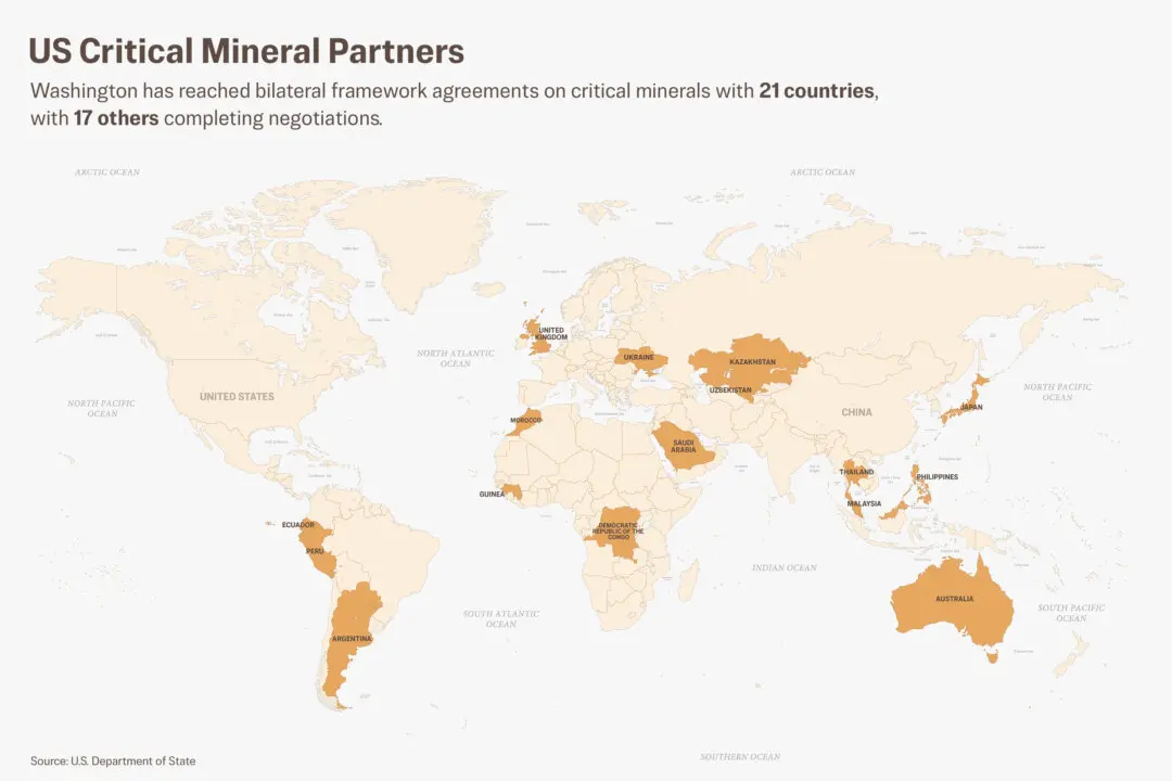 Here’s How a New US-Led Mineral Alliance Could Sideline China